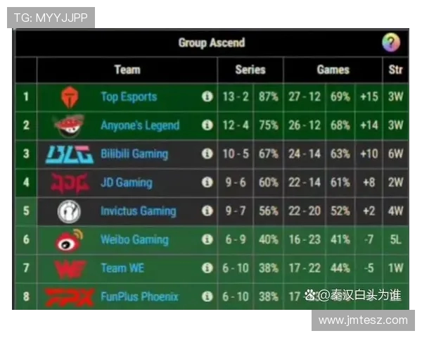 JDG强势迎战AL巅峰对决谁能笑到最后鏖战焦点引爆赛场激情